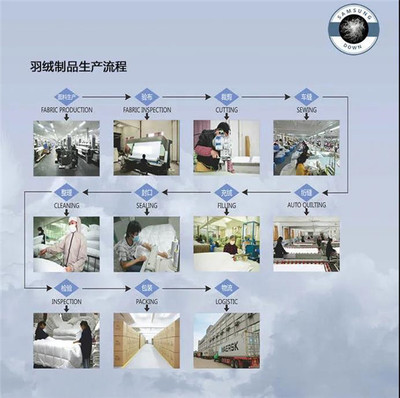 6.8家紡品牌日 | 水星、太湖雪、孚日、柳橋&hellip;家紡品牌齊聚線上,探索新語(yǔ)境下的傳播之道